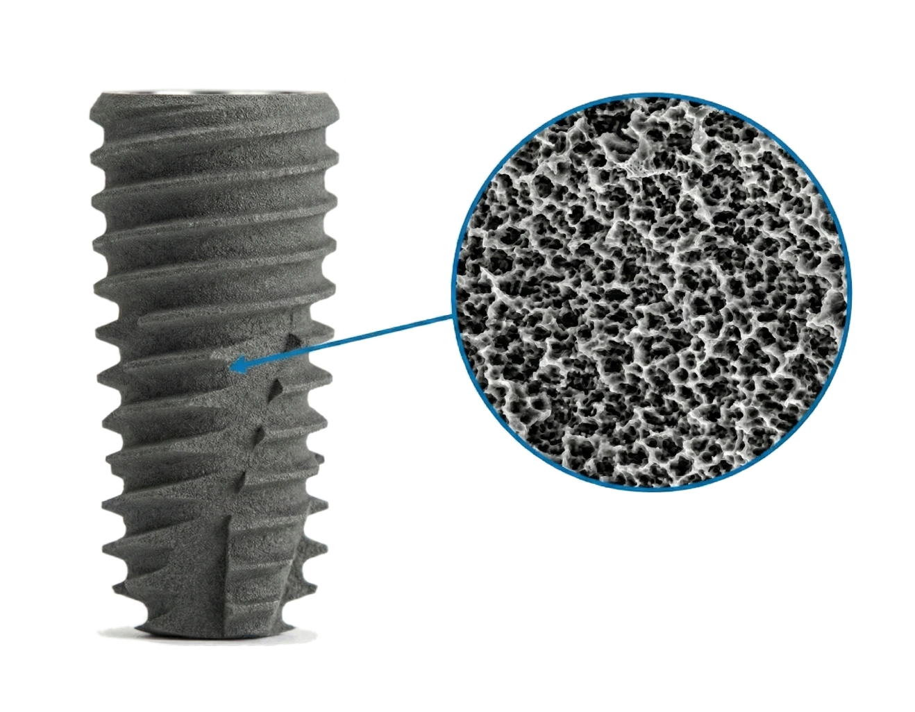 Технология SLA